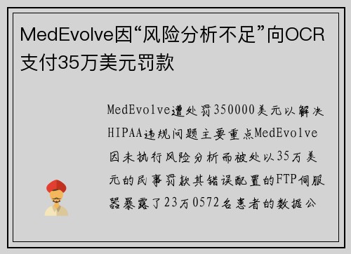 MedEvolve因“风险分析不足”向OCR支付35万美元罚款 